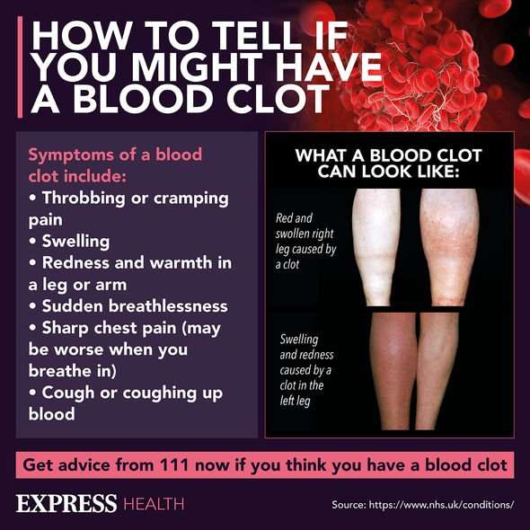 blood clot image